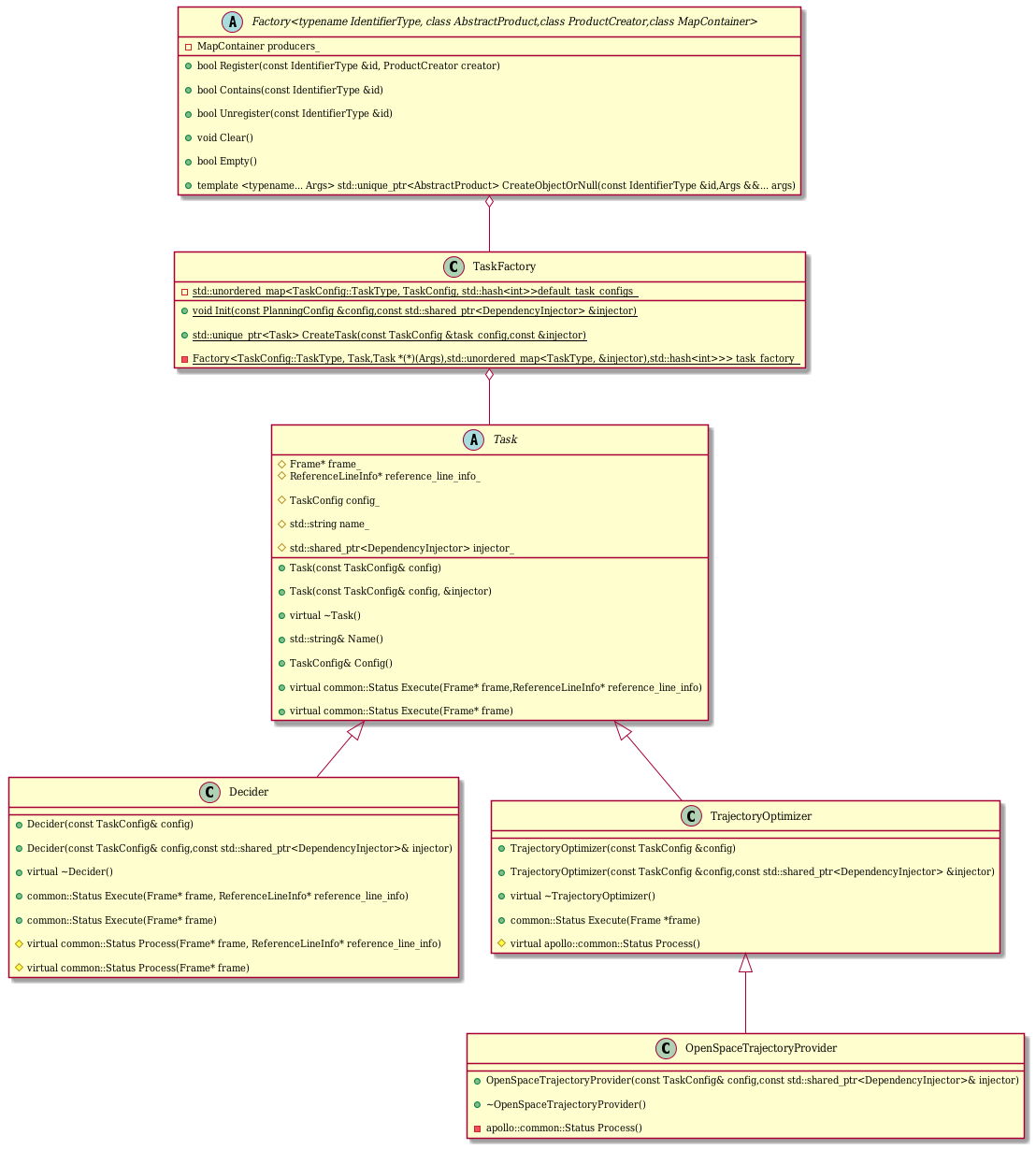 factory_uml.png