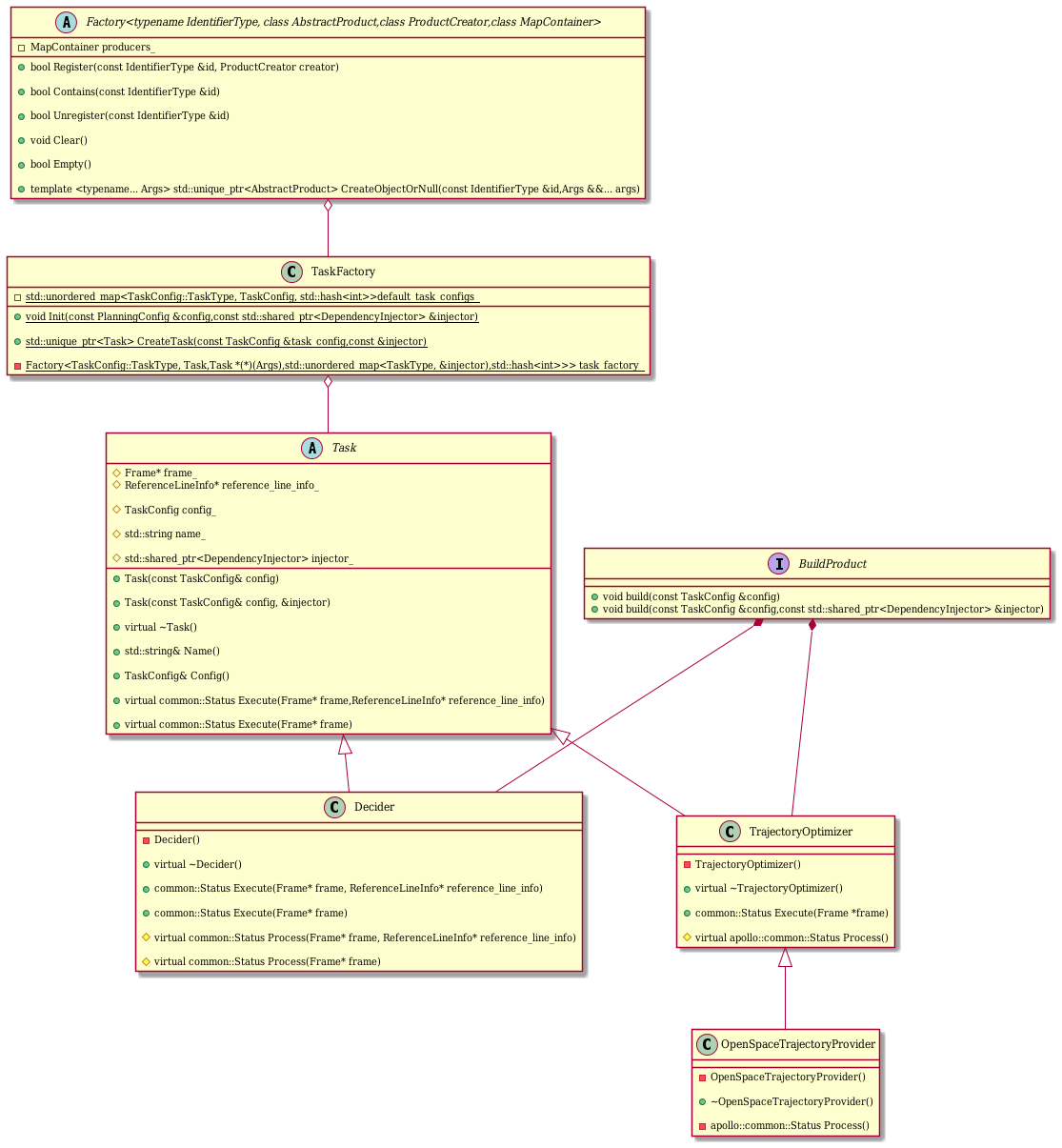 factory_uml_new.png