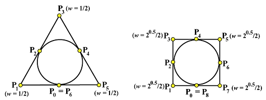 BR-FIG-2-circles.jpg