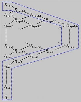 knot-M-in-ctl-pt-4.jpg