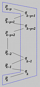 knot-in-diag-1.jpg