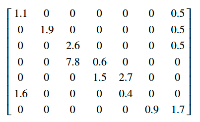 jacobian_matrix.png