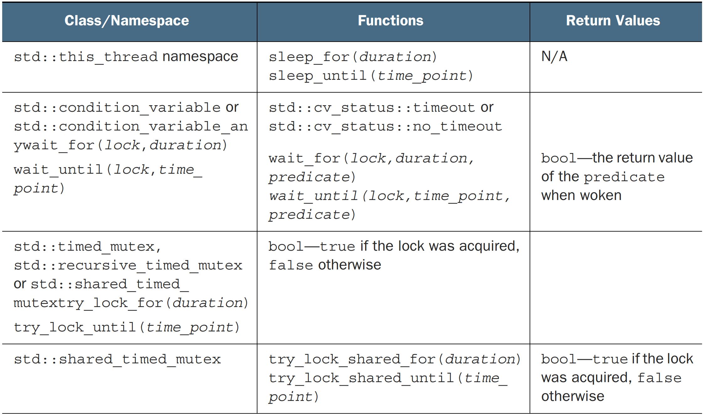 table41_1.JPG