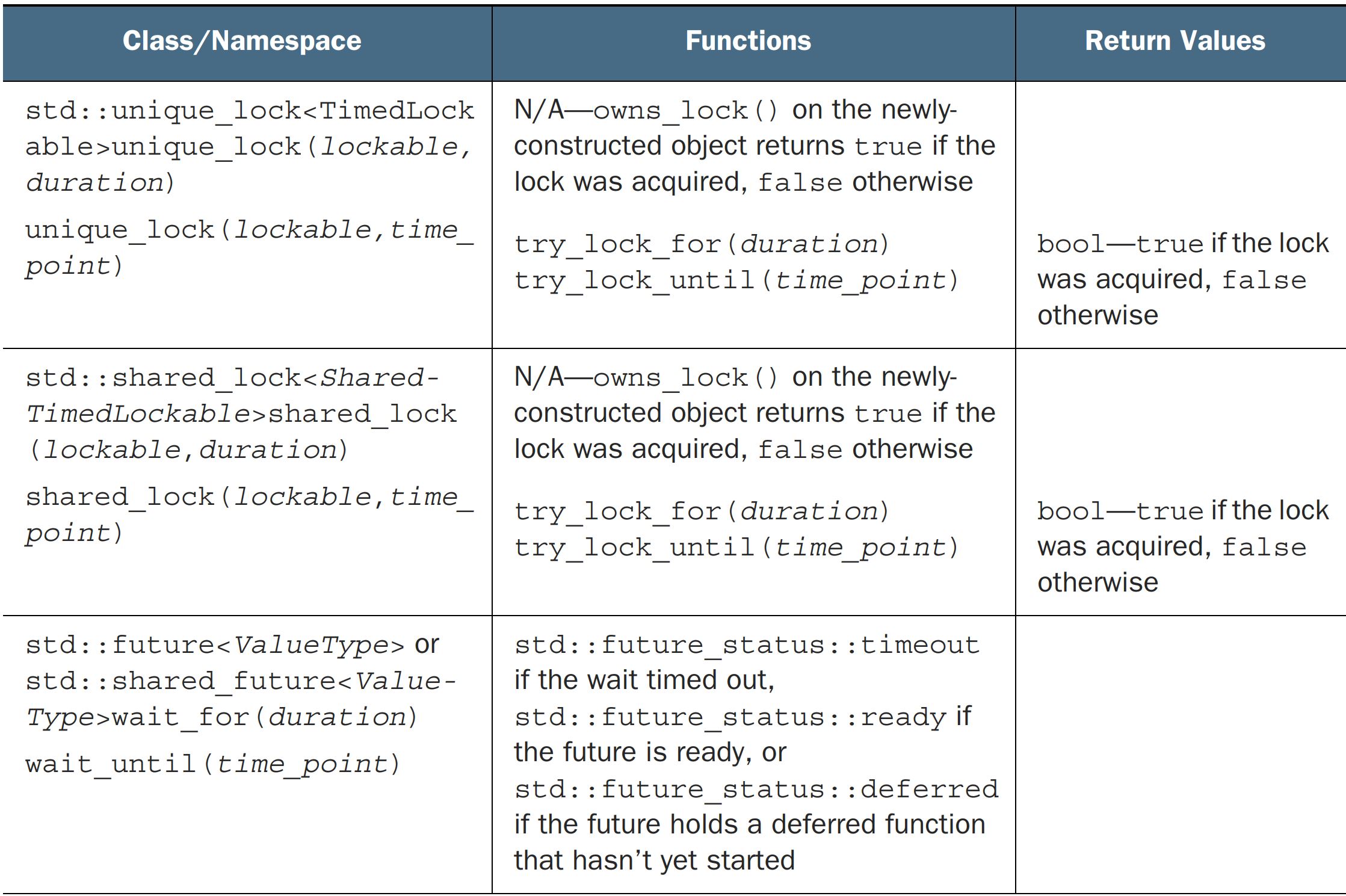 table41_2.JPG