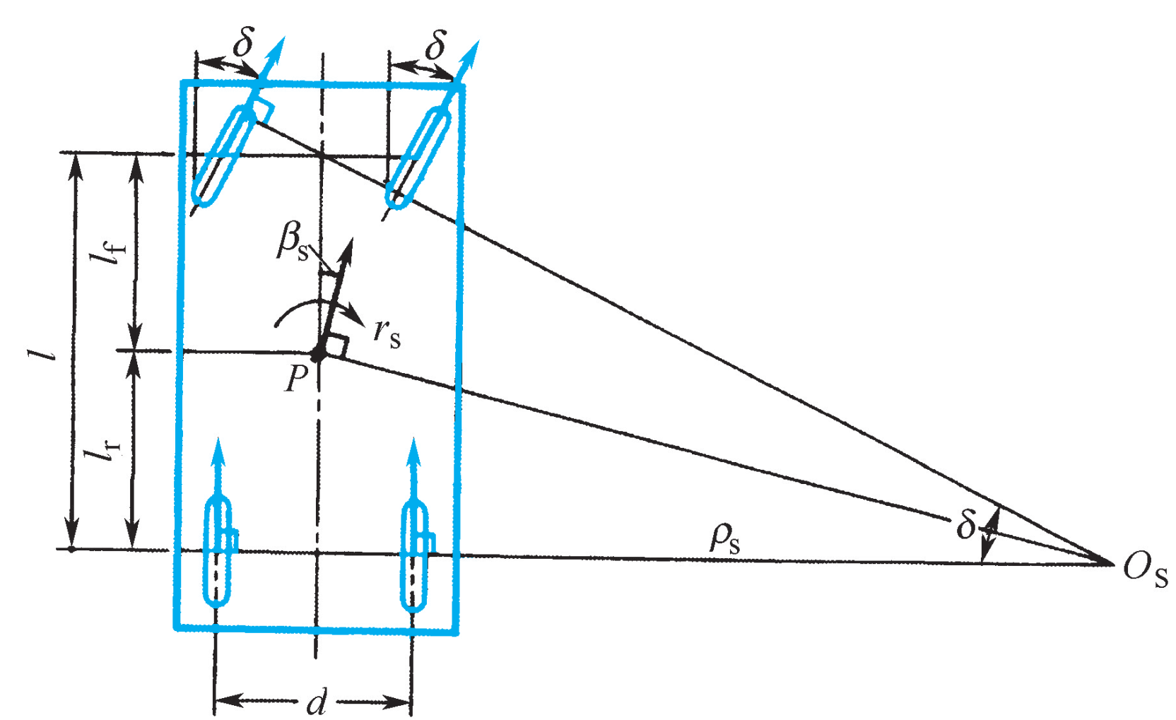 geometry_model_1.PNG