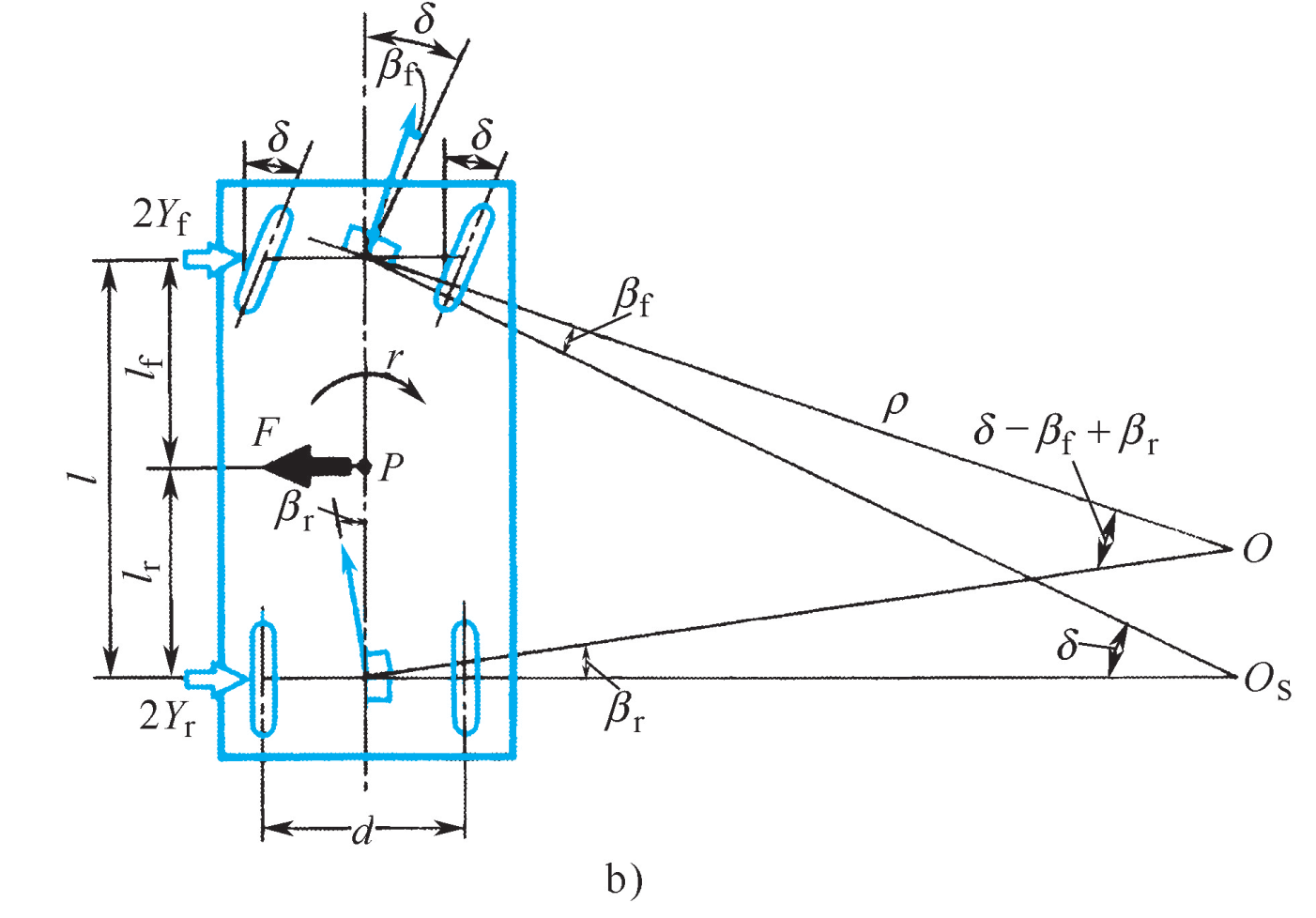 geometry_model_2.PNG