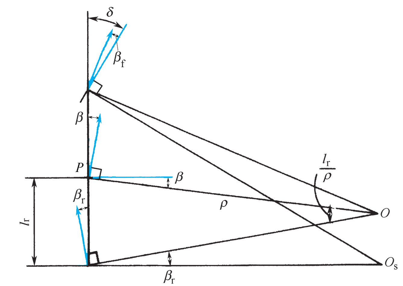 geometry_model_3.PNG