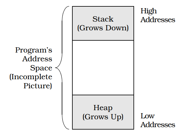 memory_structure_1.PNG