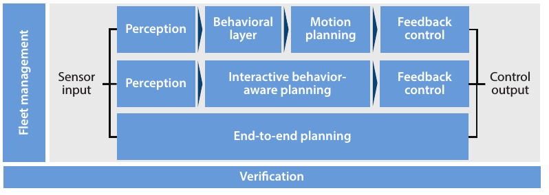 Figure1_schema.png