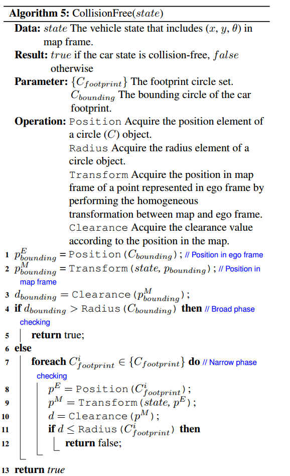 Algorithm5_CollisionFree