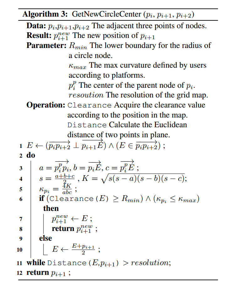 Algorithm_3