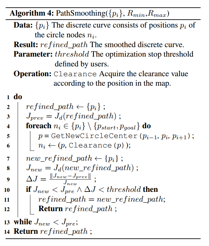 Algorithm_4